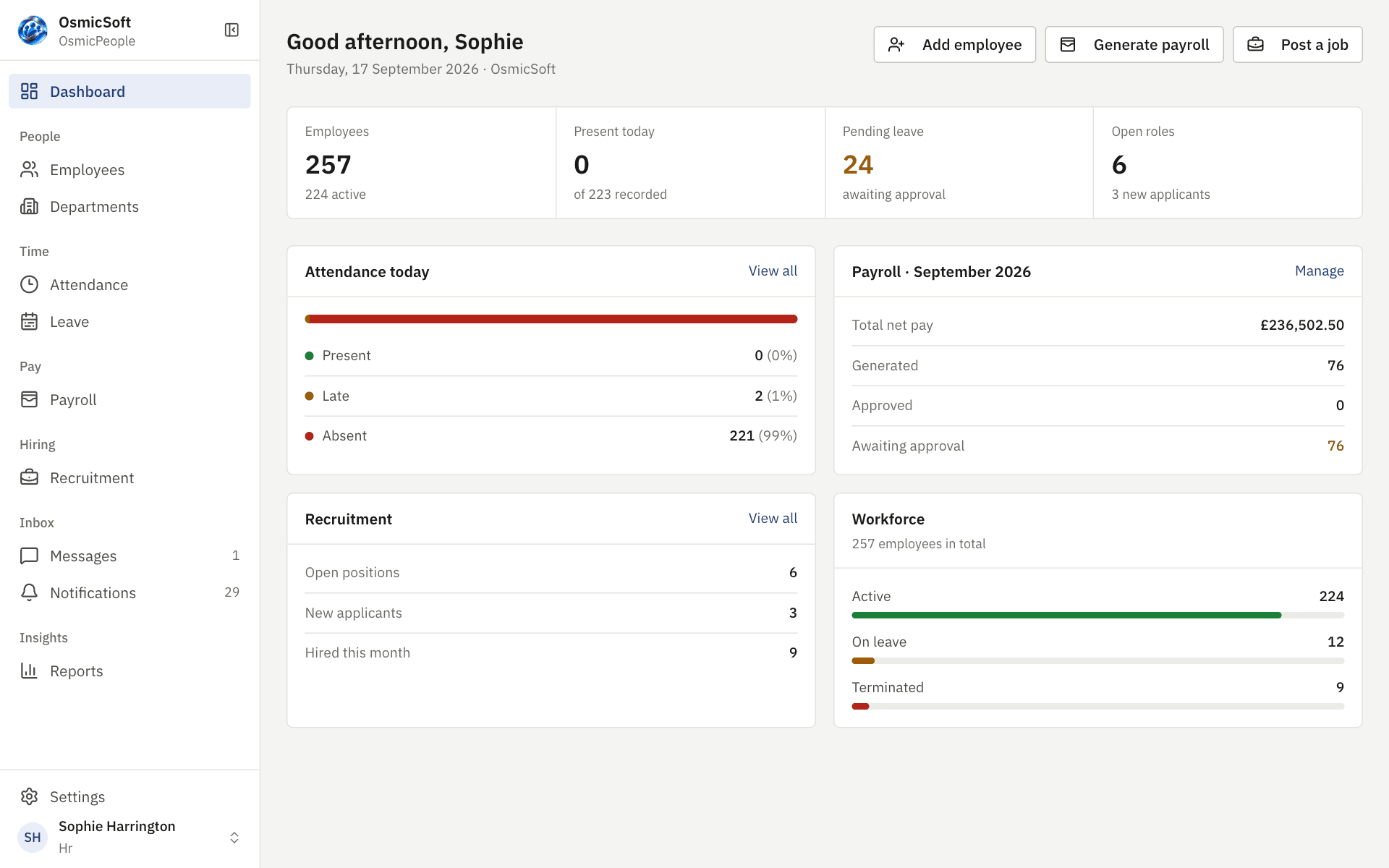 The OsmicPeople dashboard showing headcount, attendance today and pending approvals